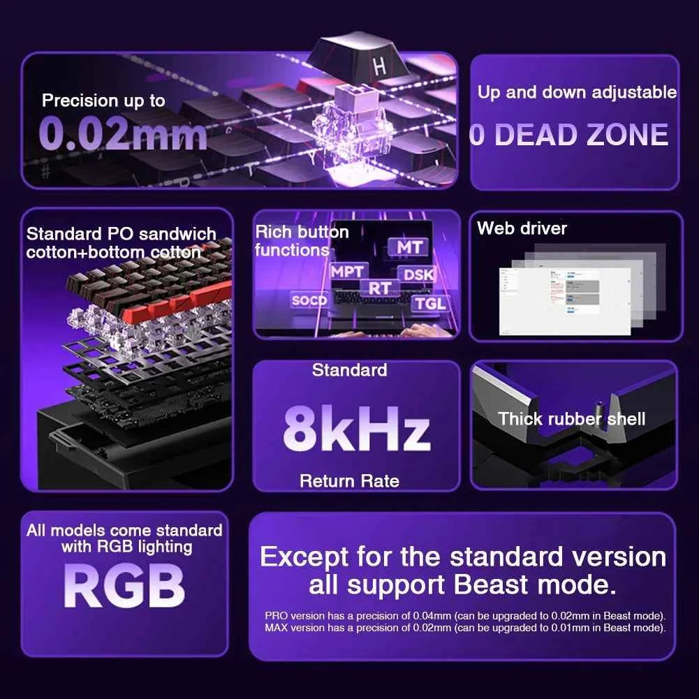 AULA WIN60 HE Esports Magnetic Switch Keyboard Rapid Trigger 8K Return RGB Hotswap 60% 68% Custom Game Keyboard