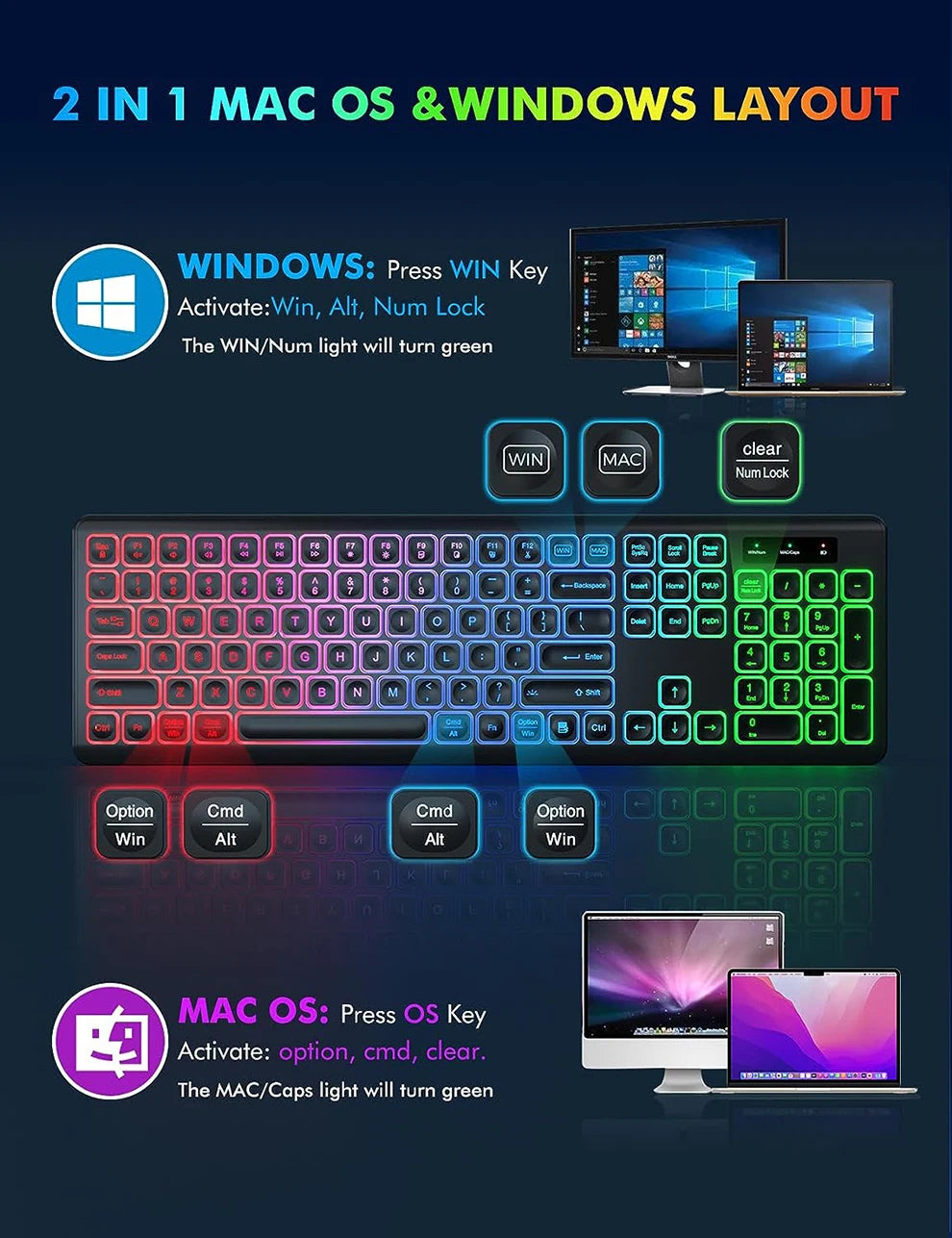 JOMAA 2.4G Wireless Keyboard Mouse Combo RGB Backlit Rechargeable Full-Size Ergonomic Type-c Wireless Keyboard Mouse Set