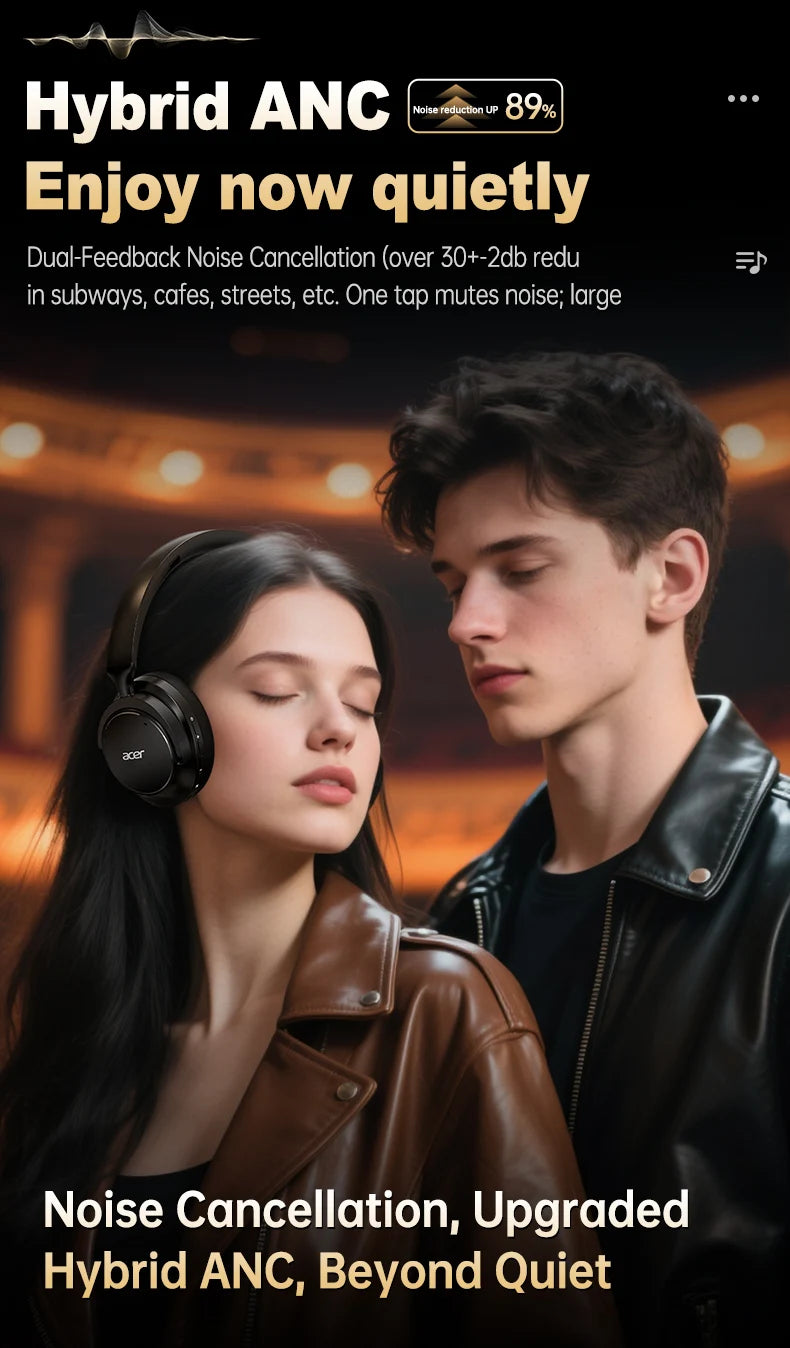 Acer Ohr560 Wireless Bluetooth Headset, Full-Ear Foldable Headphones with Built-In Microphone, Stereo Sound, Active Noise Reduction, Compatible with 3.5mm Audio Cable, Suitable for Work, Travel, and Gaming