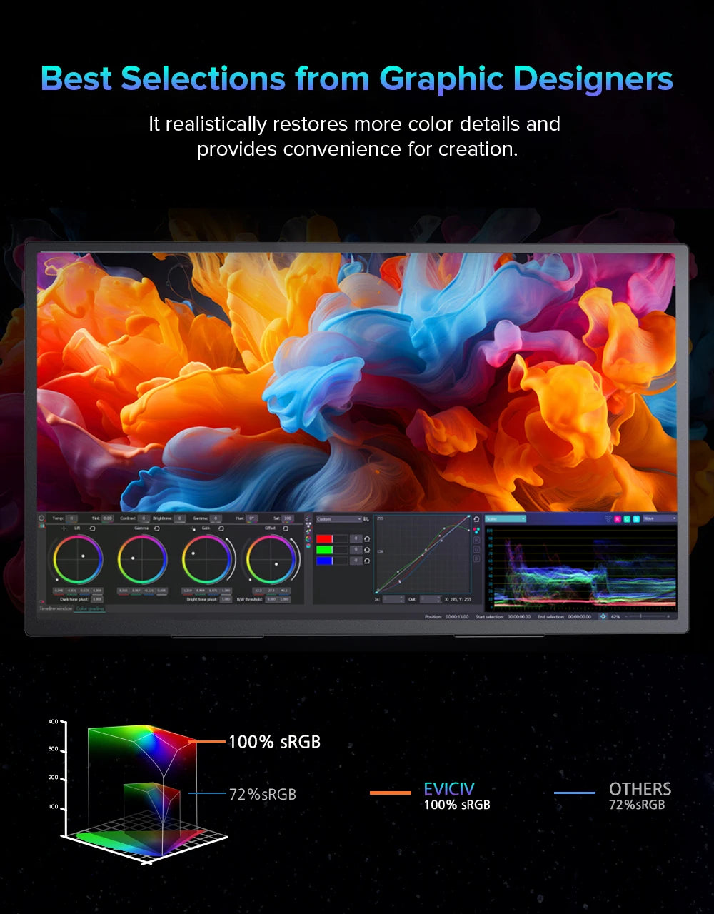 UPERFECT 18.4 Inch 4K UHD Portable Gaming Monitor HDR 3MS FreeSync IPS HDR Computer Display Bulit in Dual Speakers VESA OSD Menu