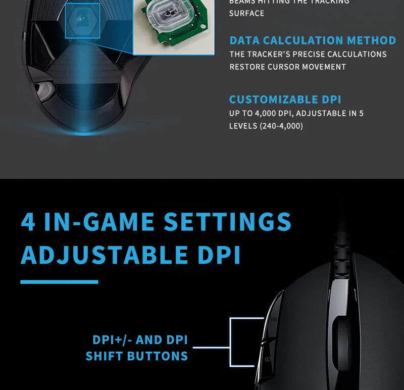 [Limited-time Discount] Logitech G402/M100R/G102 Gaming Mouse - The Perfect Time to Purchase!