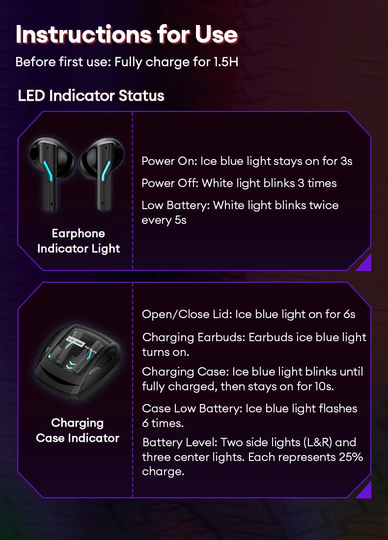 Lenovo Gaming Headset Bluetooth 6.0 Wireless Earphones Low Latency Noise Reduction Esports Headphone Waterproof 24H Battery Life