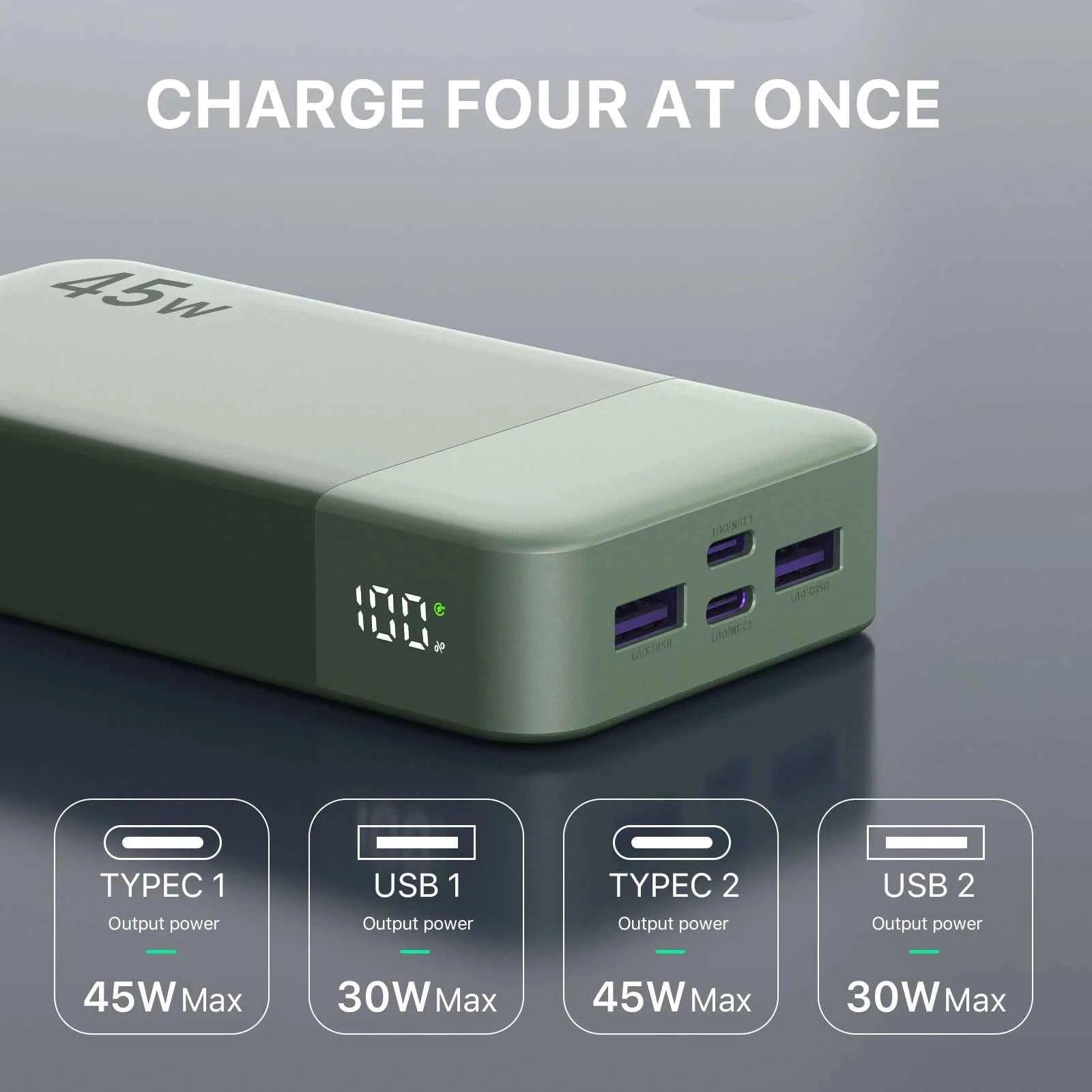 Nobis 20000mAh 45W Powerbank Fast Charge Power Bank with LED Display, Super Fast Charging Portable Charger with LED Display for iPhone 16 17
