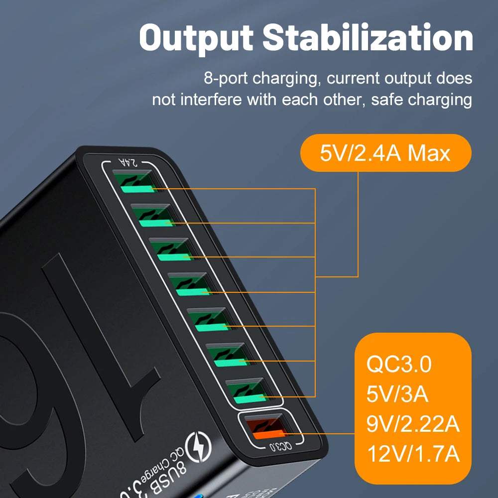 QC3.0 8 Port Fast Charging USB Charger EU/US Wall Charger For Phone Adapter For iPhone Xiaomi Huawei Samsung