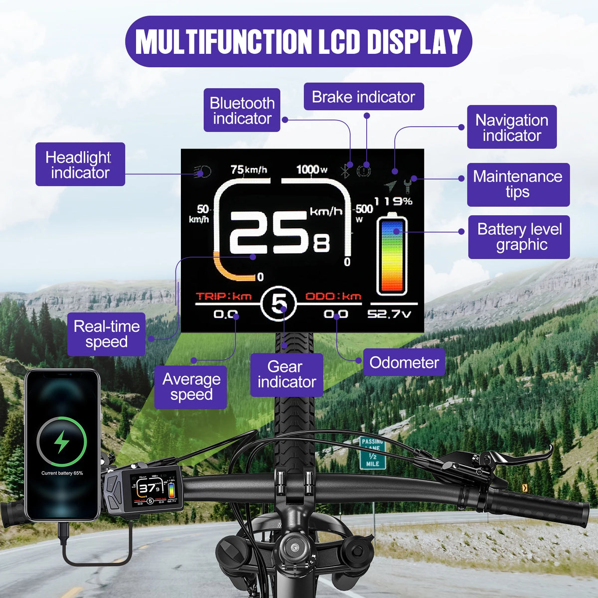 Bafang UART Display Protocol LCD Instrument 36V 48V 52V EKD01 Bluetooth Computer DZ40 DPC18 SW2-M58 for Hub Mid Motor Ebike Kits