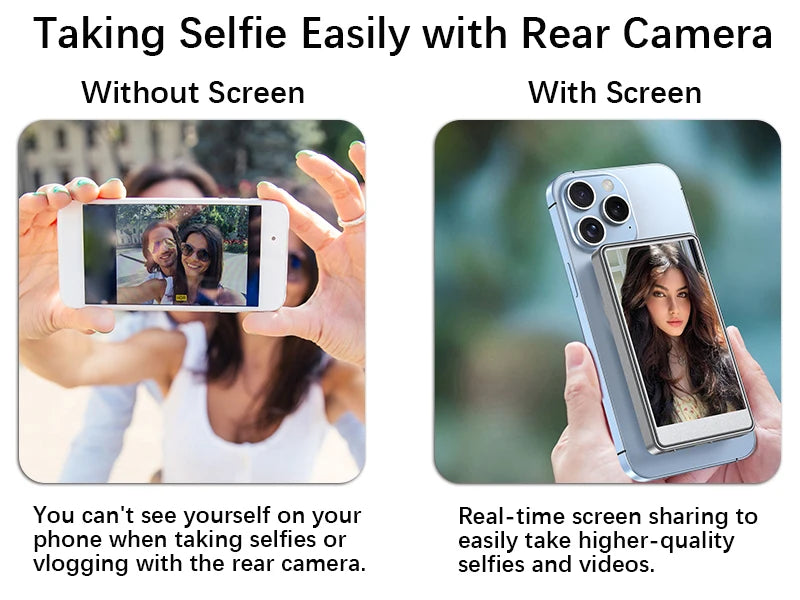 Vlog Selfie Monitor Screen for Phone (Not Support iPhone 17) or Selfie Vlog , Magnetic Mount for MagSafe, Wireless Connection