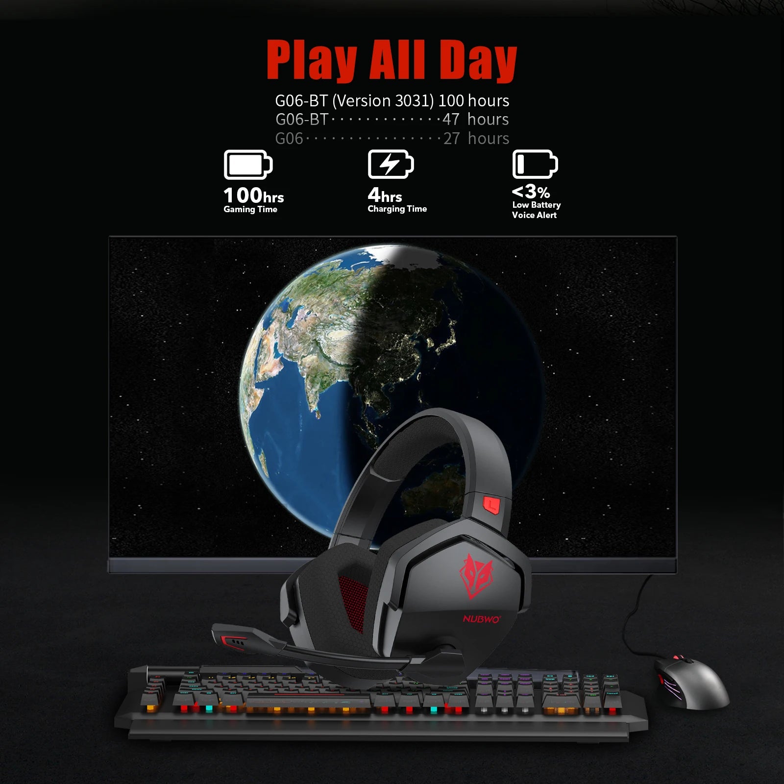 NUBWO G06 Wireless Gaming Headset – 2.4G & Bluetooth Headphones with Mic, 5ms Low Latency, 7.1 Surround Sound for PC, PS4 & PS5.