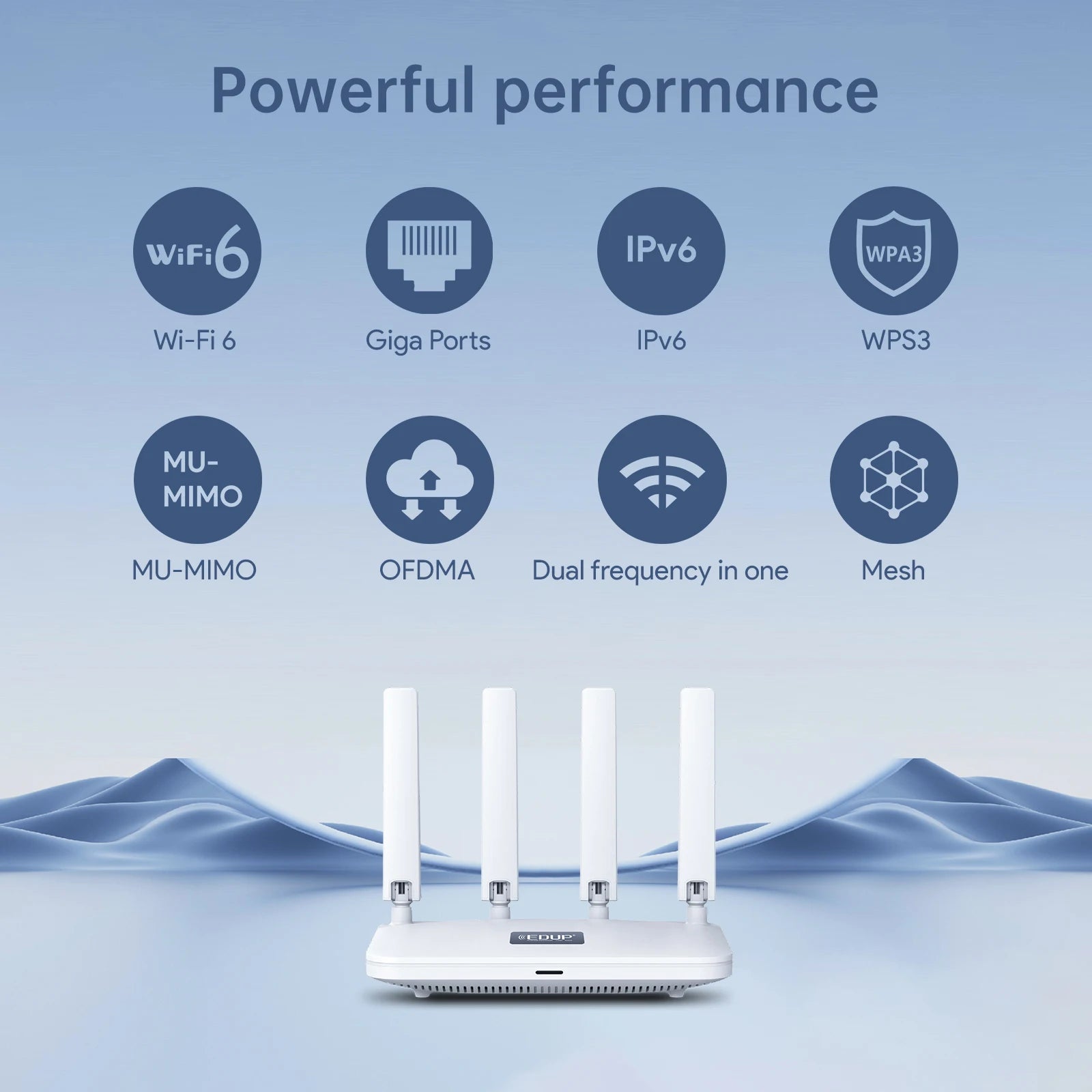 EDUP 2960S Router Wifi 6 Mesh Router AX1800 2.4GHz 5GHz Dual Band Gigabit Wireless Routers High Gain Antennas Strong Signal - WinSupport Tech