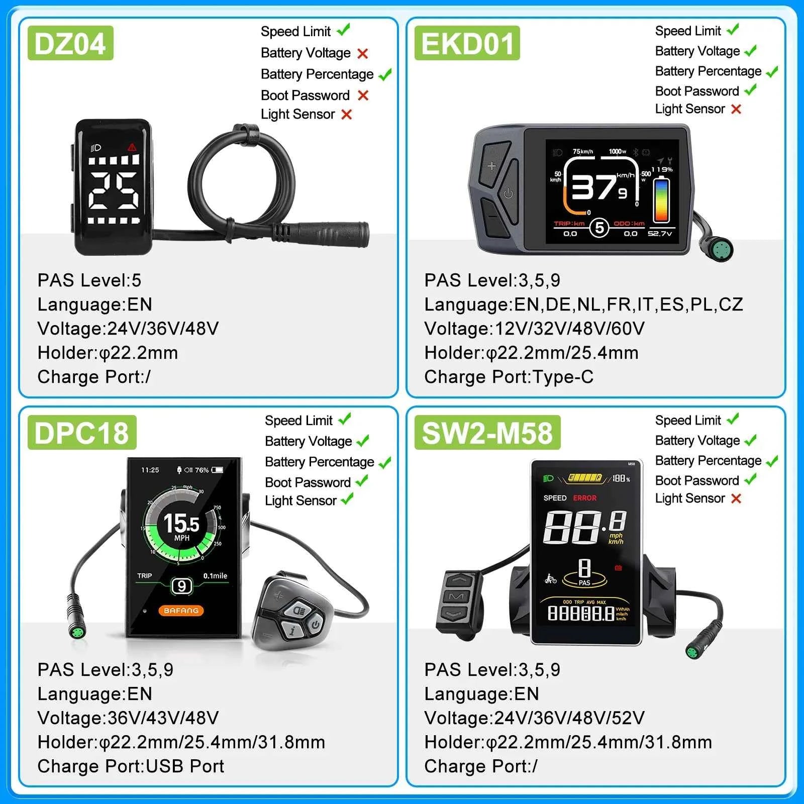 Bafang UART Display Protocol LCD Instrument 36V 48V 52V EKD01 Bluetooth Computer DZ40 DPC18 SW2-M58 for Hub Mid Motor Ebike Kits