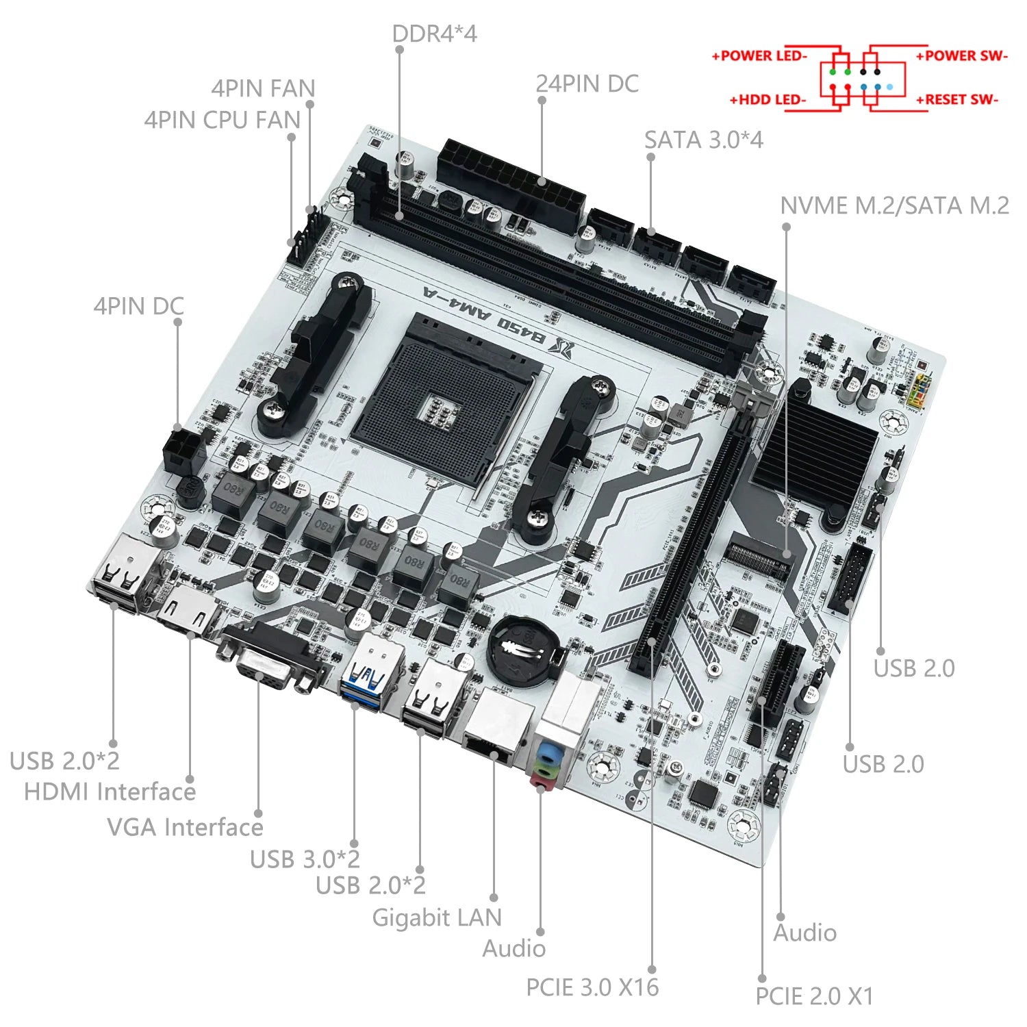 MACHINIST B450 Motherboard AMD Processor Dual-channel DDR4 Memory AM4 Mainboard M.2 NVME (Supports Ryzen 5500 5600 5600G CPU) - WinSupport Tech
