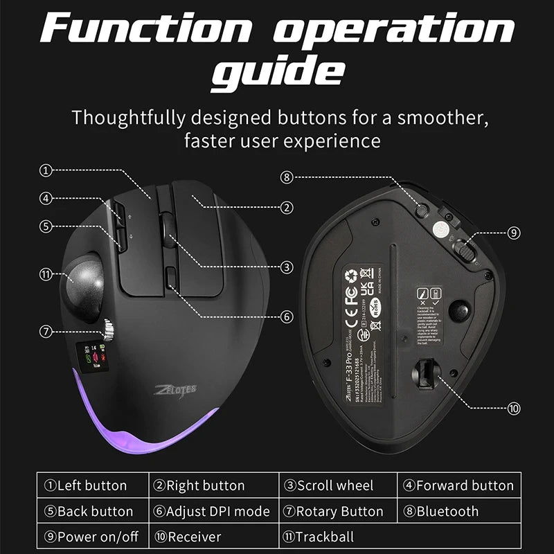 Ergonomic BT& 2.4G Wireless Trackball Mouse with Screen Display,Rechargeable 8000DPI Wirelss Backlit Mice for Window/Mac OS