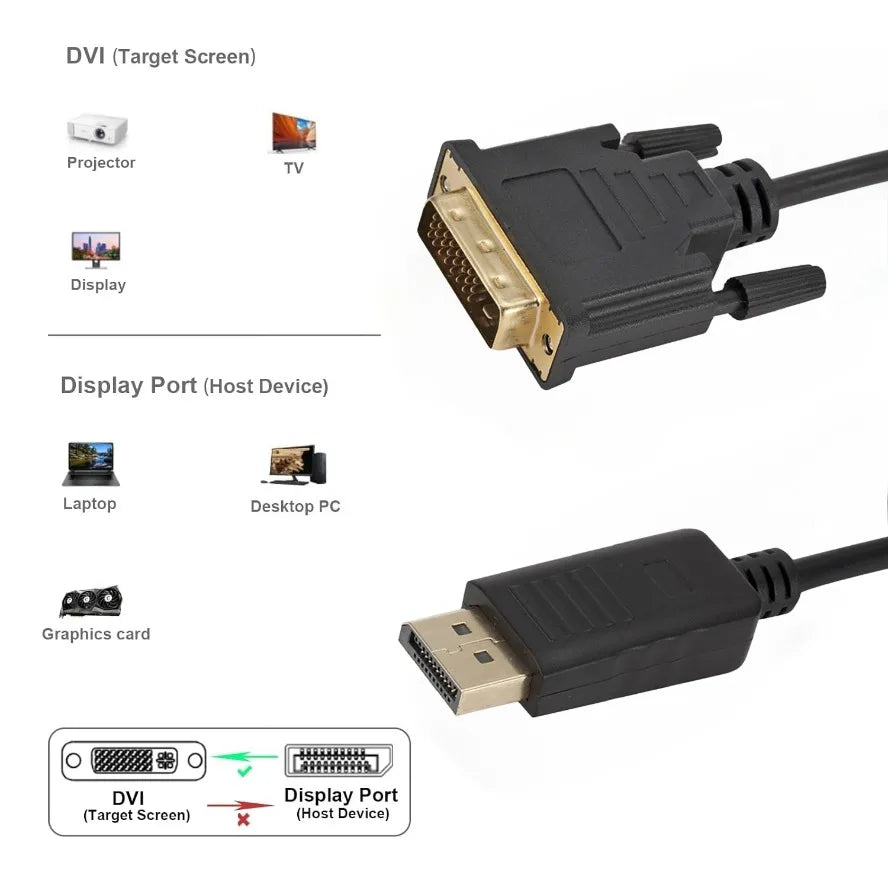 1.8M DisplayPort To DVI Cable 0.25M DP To DVI Adapter for Desktop Laptop PC TV Dell Asus Monitor Projector DisplayPort Cable - WinSupport Tech