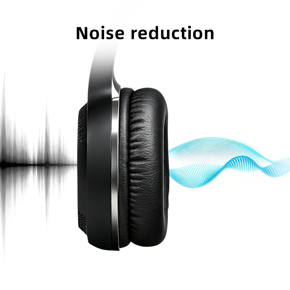 Bluedio HT Wireless Headphones Bluetooth 5.4 HIFI Sound Wired Headset 57mm Loudspeaker Built-in Microphone 650mAh Battery