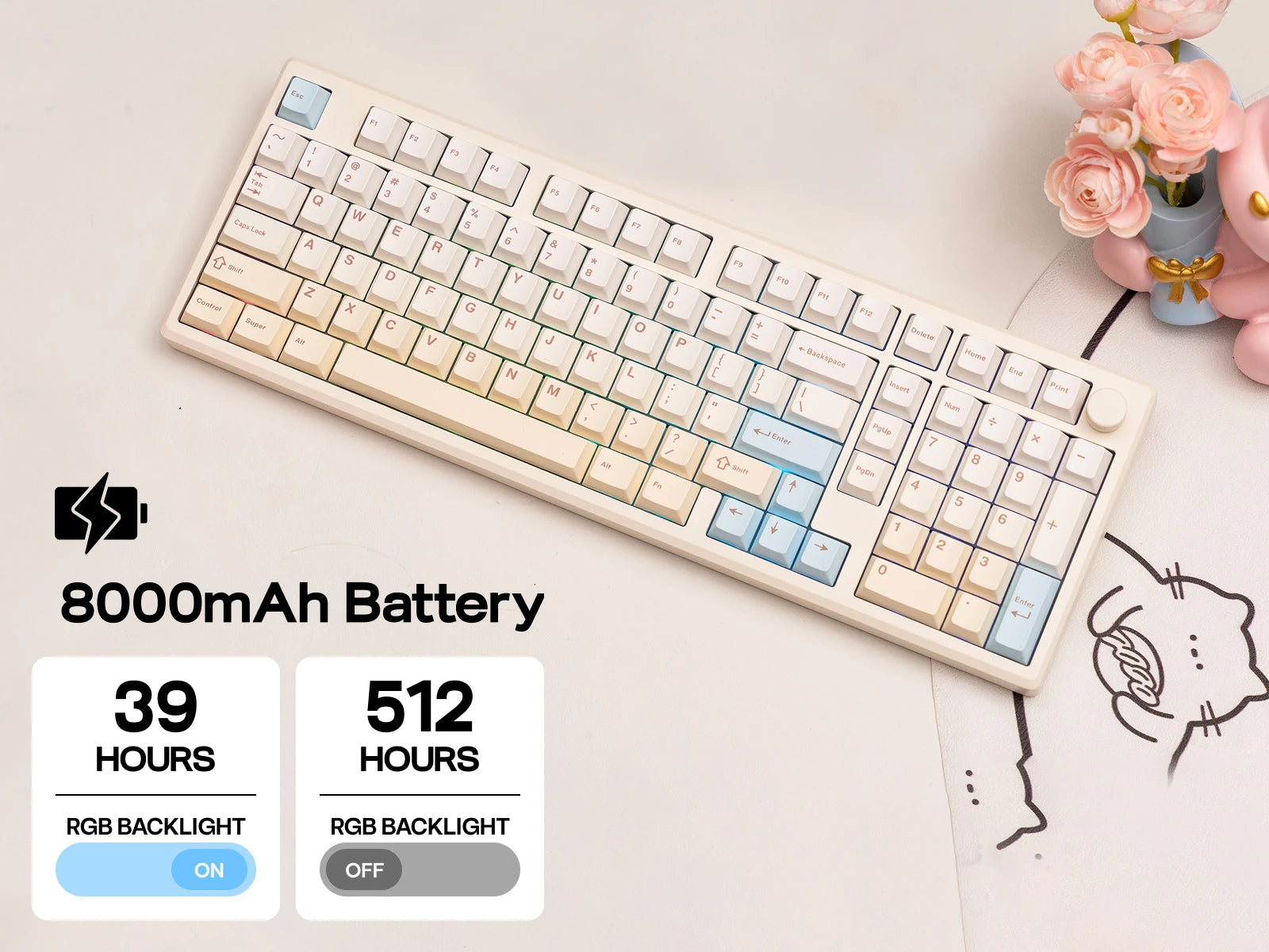 EPOMAKER Galaxy100 Lite QMK/VIA 96% ANSI US Layout Wired/2.4GHz/BT Wireless 1800 Aluminum Mechanical Keyboard 8000mAh Battery