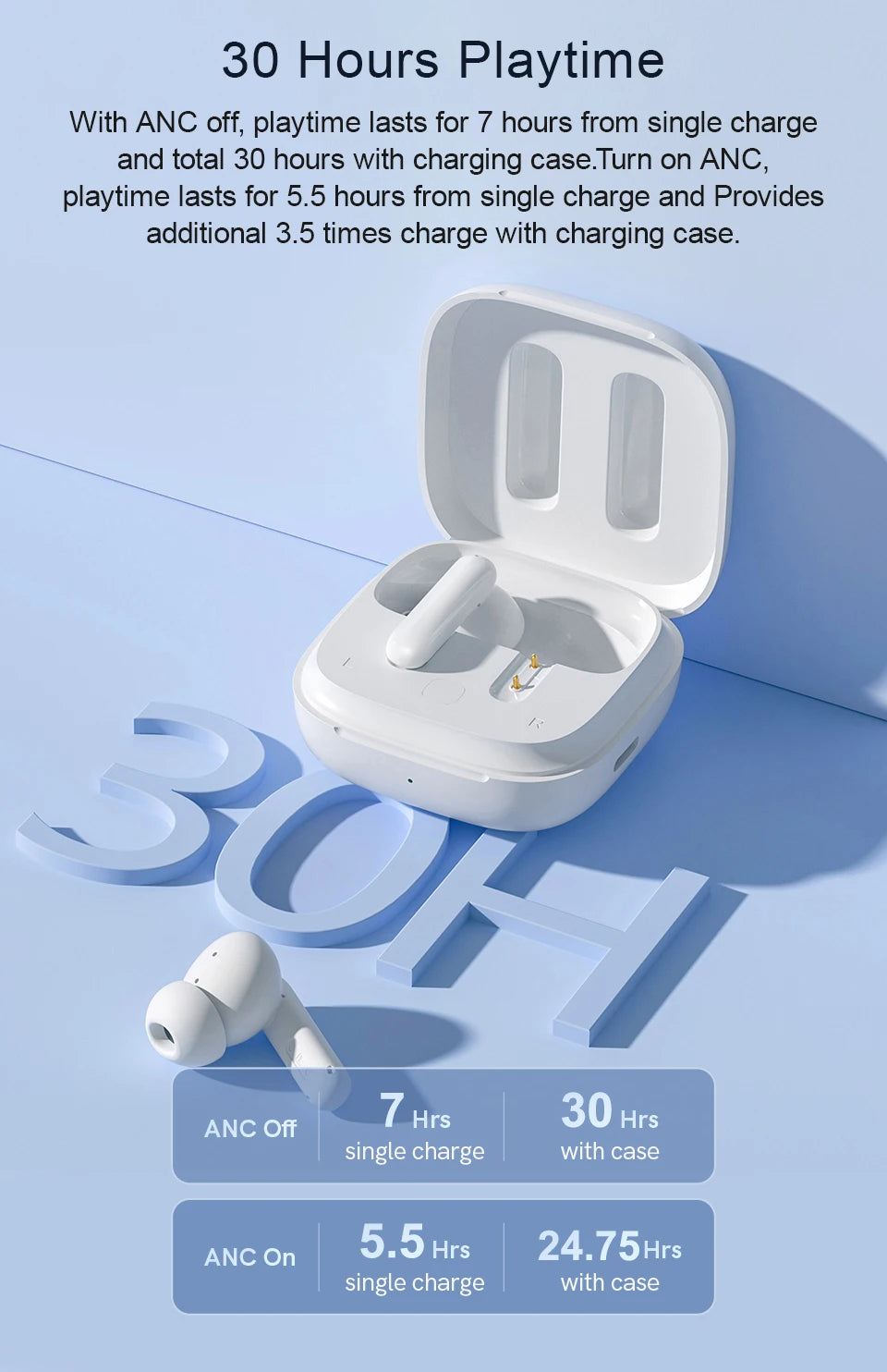 QCY T13 ANC Wireless Earphones Bluetooth 5.3 TWS ANC Noise Cancellation Headphone 4 Mics ENC Headset In-Ear Handfree Earbuds