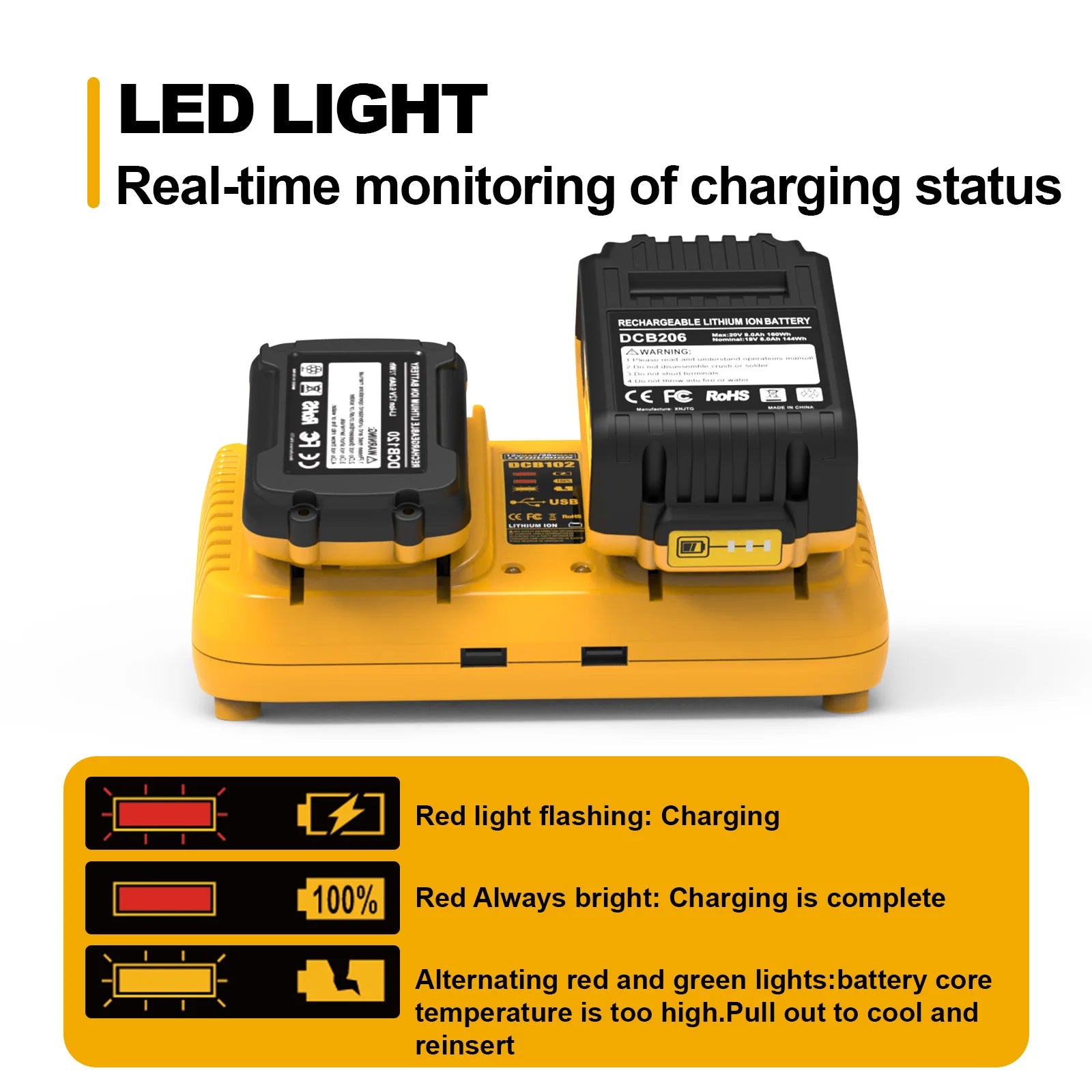 DCB102 Dual Port 3A Rapid Charger For Dewalt 12V 20V Li-ion Battery USB Charger with LED DCB205 DCB115 DCB107 DCB112