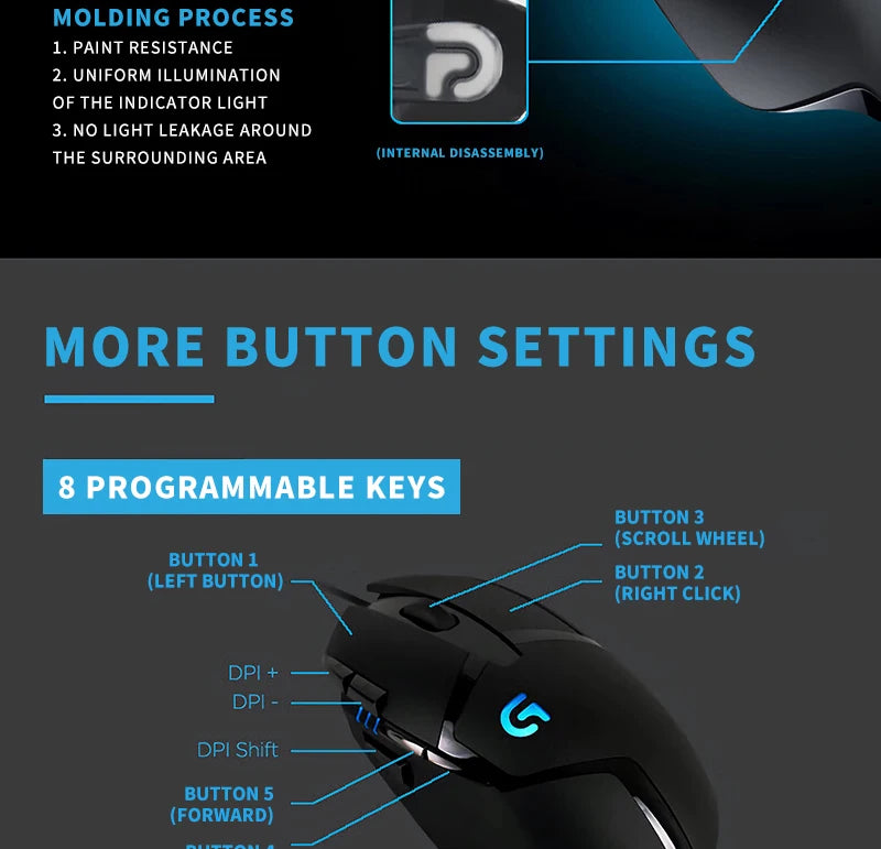 [Limited-time Discount] Logitech G402/M100R/G102 Gaming Mouse - The Perfect Time to Purchase!