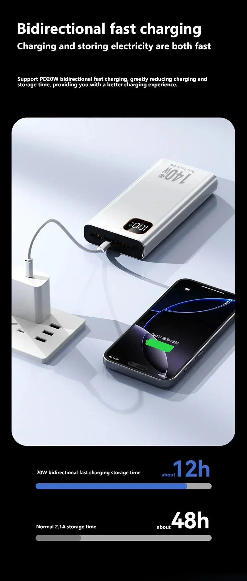 Lenovo 500000mAh 140W Ultra Capacity Power Bank Super Fast Charging Portable Battery Charger For IPhone For Samsung 2026