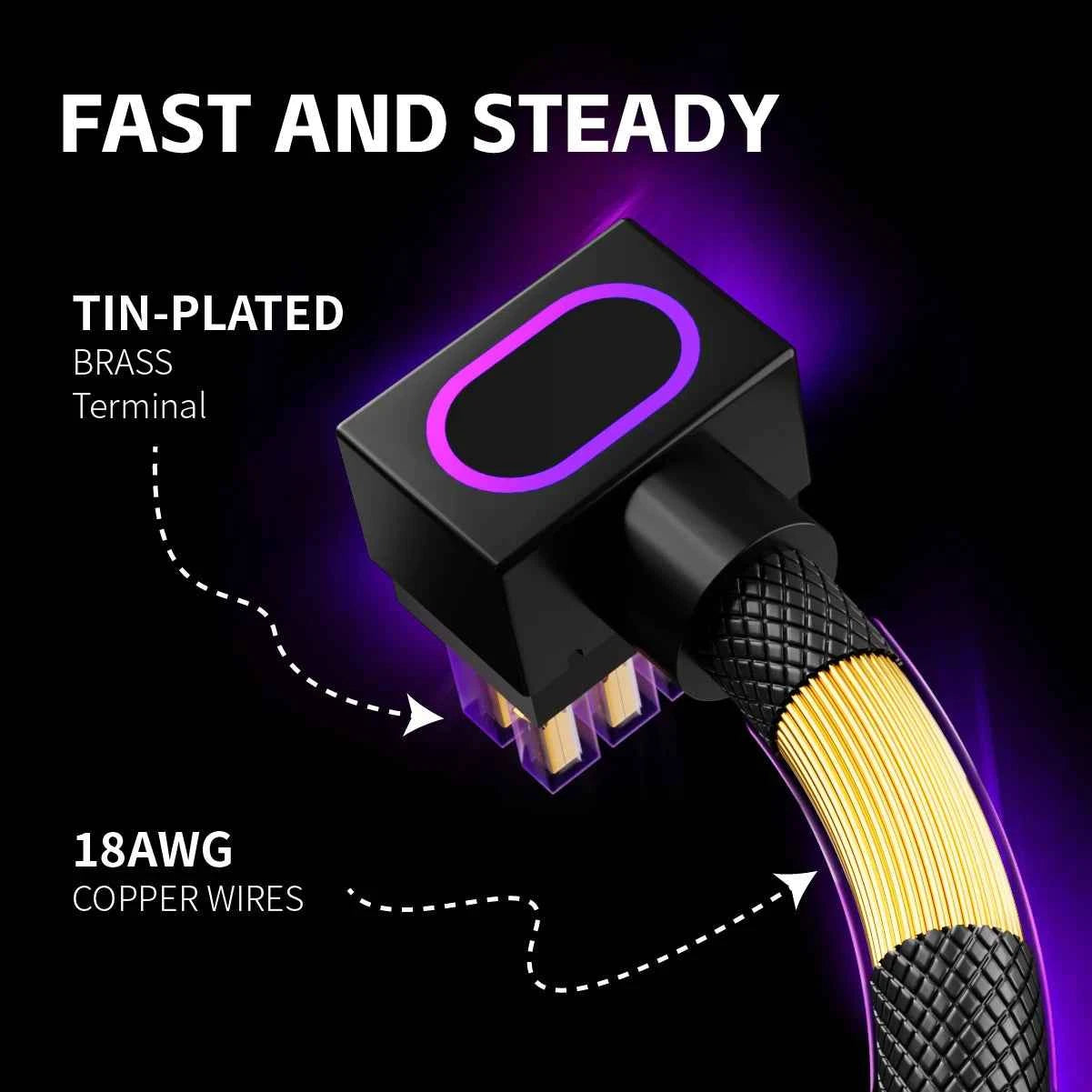 AIJS CPU8PIN Motherboard Extension Cable, ARGB PC Cable with 5V 3Pin,18AWG 90° Right-Angle Design,Male-to-Female Connectors 8Pin