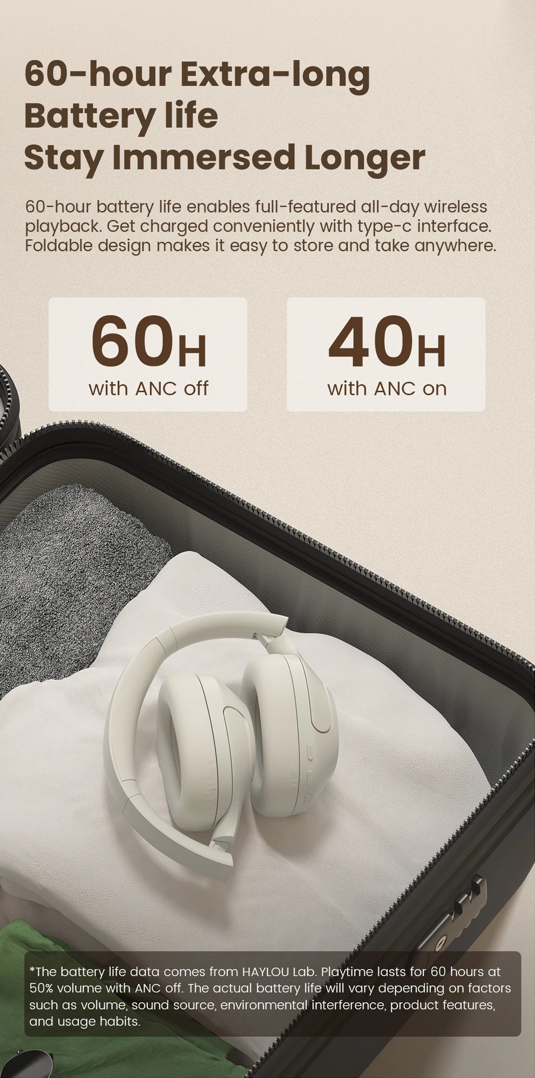 HAYLOU S35 ANC Wireless Bluetooth Headphones 42dB ANC ENC Over-ear Headphone Noise Cancellation 60H Playtime Earphones Men Women