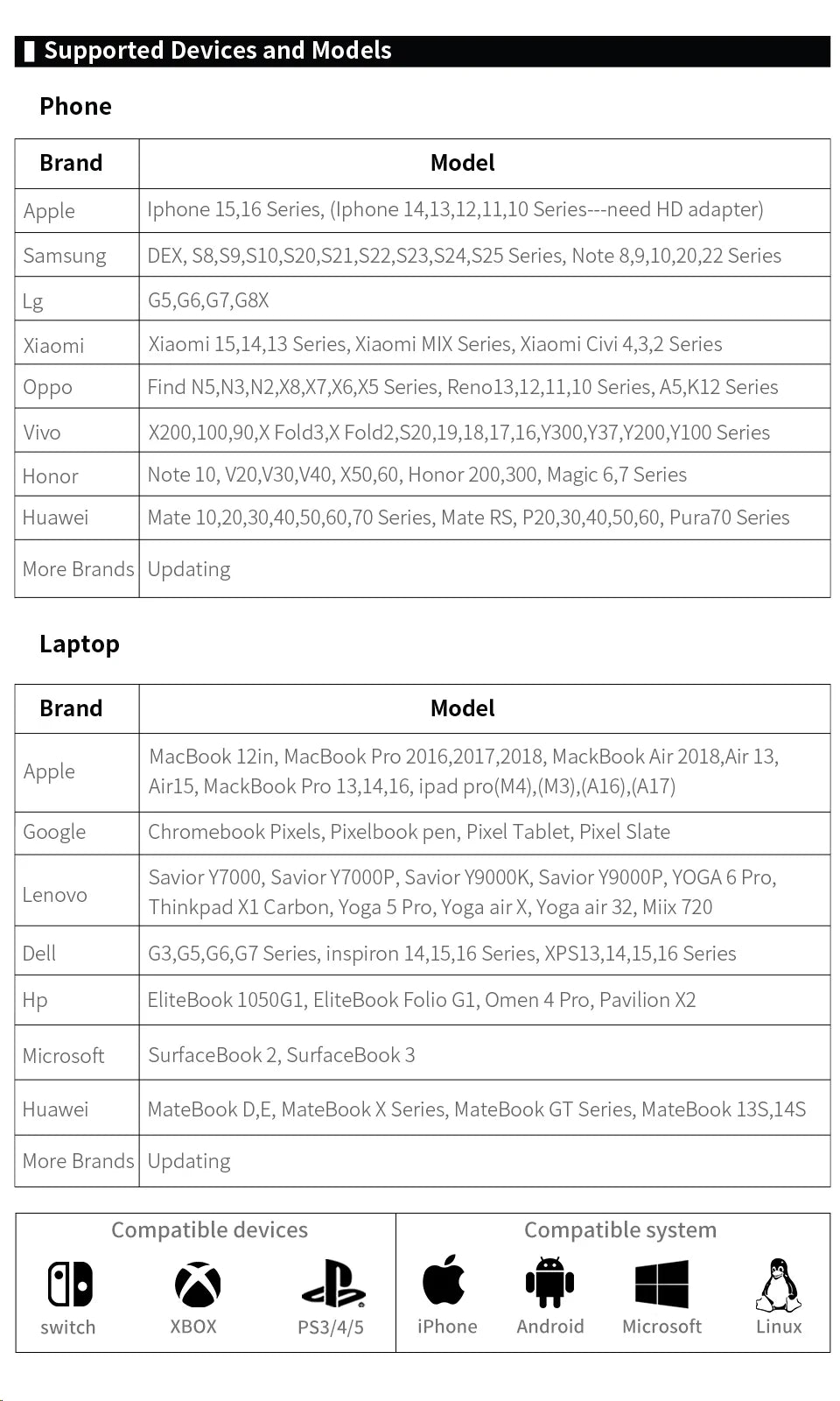 HGFRTEE 14.1inch Portable Monitor Touch Screen 400cd/m² Laptop Second Screen Dispaly HDMI-Compatible For Switch PS4/5