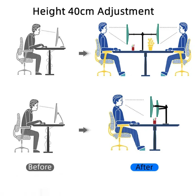 Dual Monitor Stand, Holds Screen up to 27inch, Universal Freestanding Monitor Stand Adjustable Height, Tilt, Swivel, Rotation - WinSupport Tech
