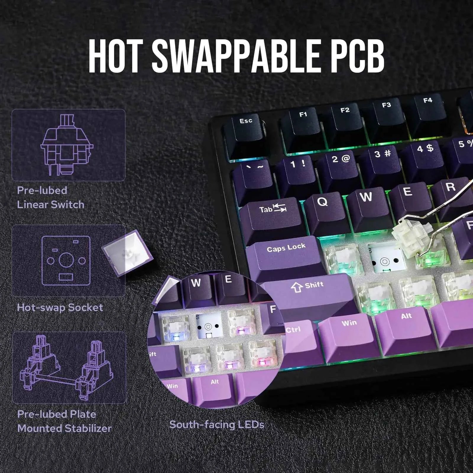 EPOMAKER HE75 Mag 75% Hot-Swap Gasket-Mounted Wired/Bluetooth/2.4GHz Wireless Mechanical Keyboard with RGB Backlight for Mac/WIN