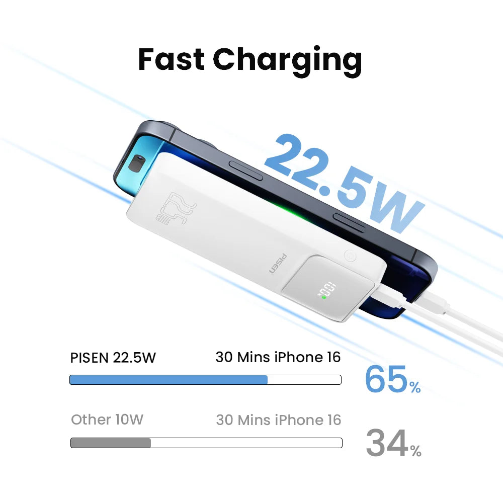 PISEN 3C Certified 22.5W Power Bank 10000mAh/ 20000mAh With Built-in Type C/L Cables Fast Charging Powerbank For iPhone Samsung