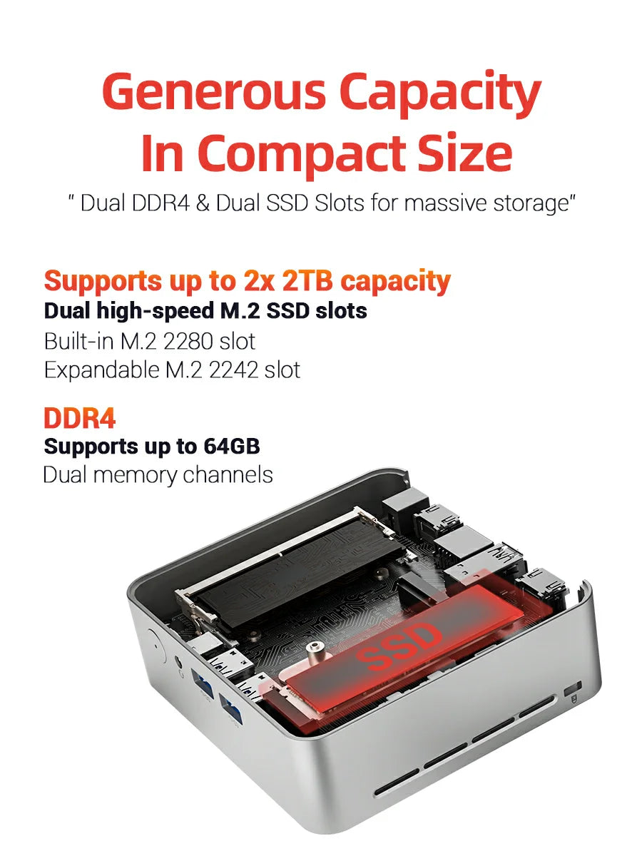 FIREBAT R2 Mini PC AMD Ryzen5 3500U DDR4 16GB RAM M.2 PCIe 512GB SSD WiFi5 BT4.2 1000M Lan Portable Windows11 Desktop Computer