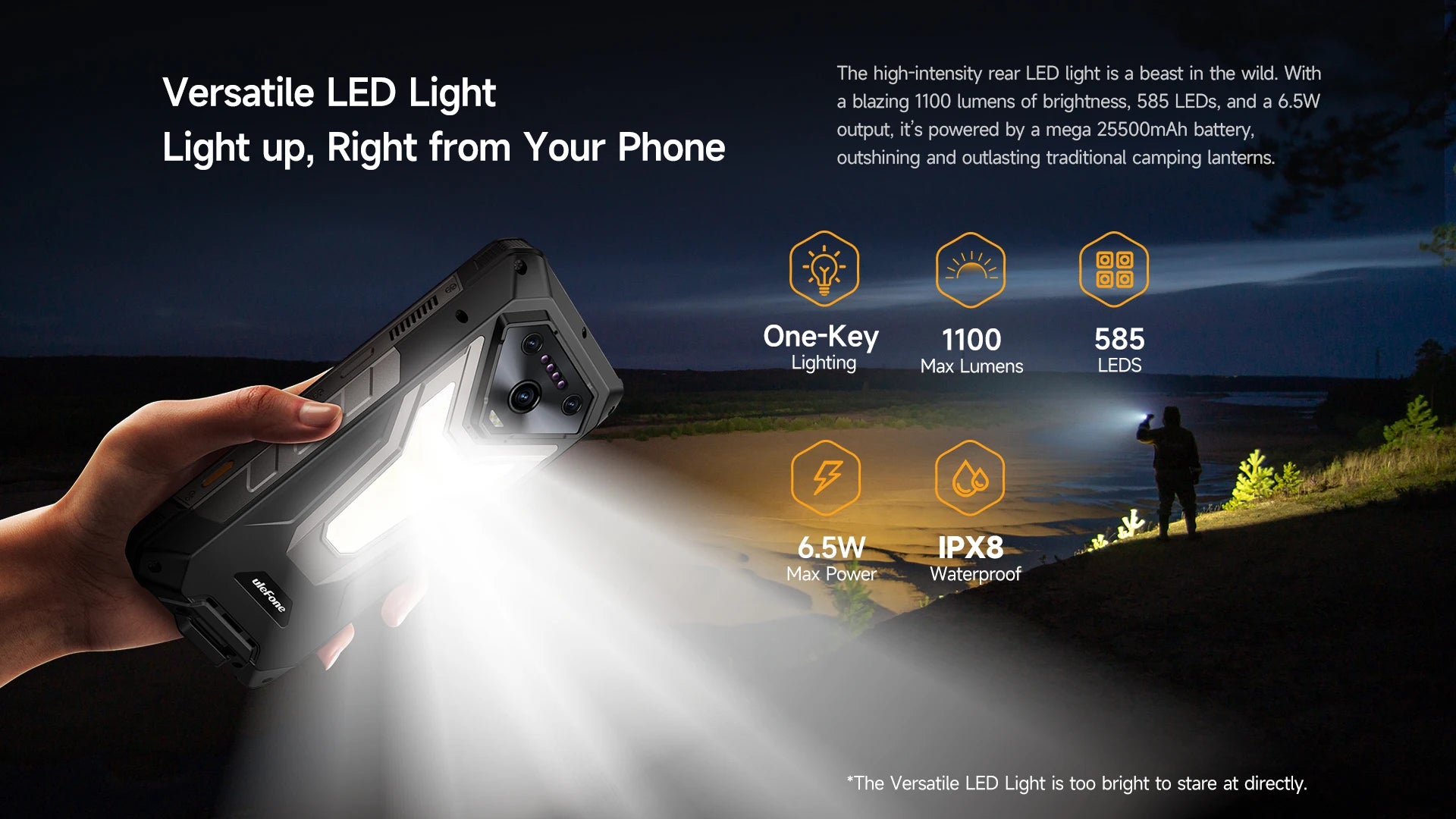 Ulefone Armor 34 Pro Plus 5G AI Rugged Phone  6.95