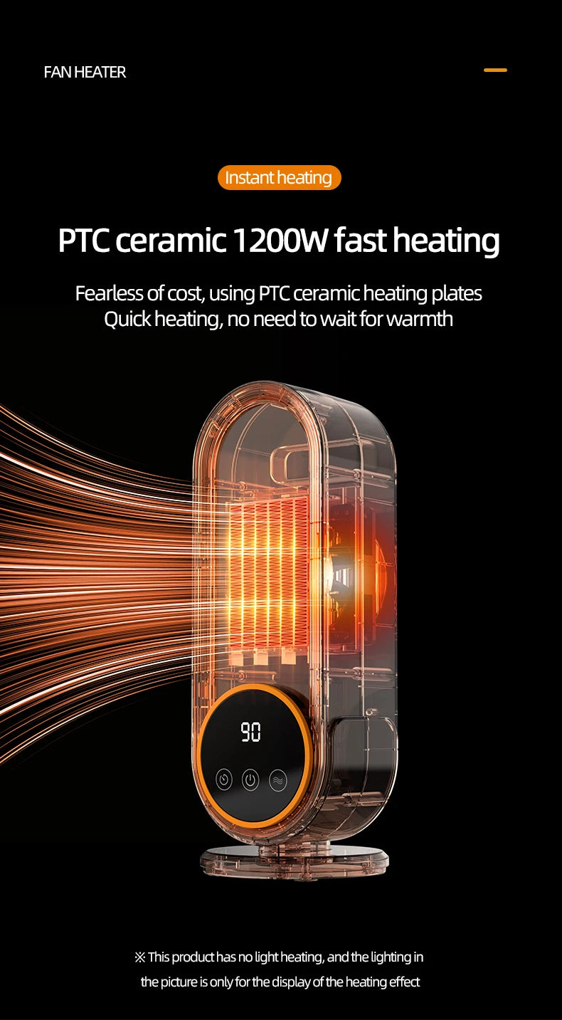 1200W Electric Heater Portable Fan Heaters 220V Room Heater Home Office Desktop Heaters Warmer Machine For Winter Warmer