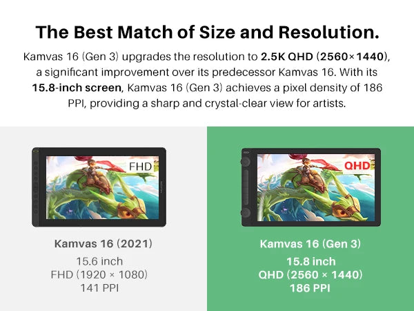 HUION Kamvas 16 (Gen 3) Drawing Tablet with Screen 15.8 Inch Canvas Glass Graphic Drawing Monitor 99%sRGB 16384 PenTech 4.0