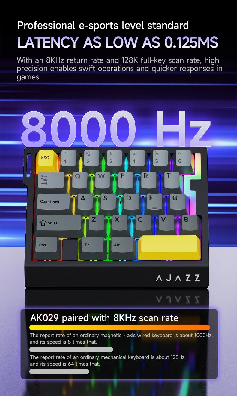 AK029 Wired Gaming Keyboard, 20 RGB Modes, 29 Keys, Hot-Swappable, Aluminum Panel