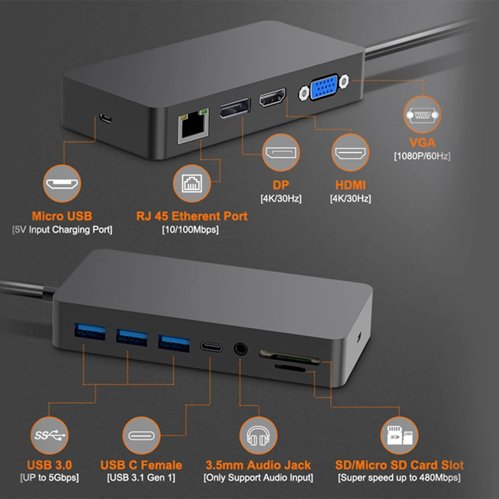 11 in 1 USB 3.0 Mini DP to 4K HD/DP/VGA 3.5 Audio Gigabit Ethernet SD/TF Card Reader Hub for Microsoft Surface Pro 4 5 6