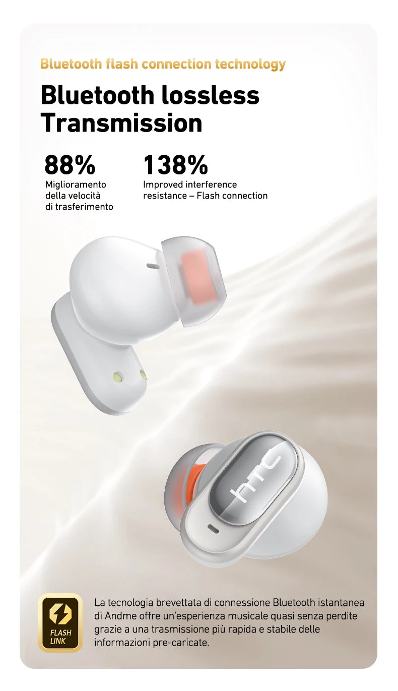 HTC NE79 TWS Wireless Bluetooth Earphones: AI Translator Earbuds Noise Cancellation Long Battery Life Premium Audio Headphones