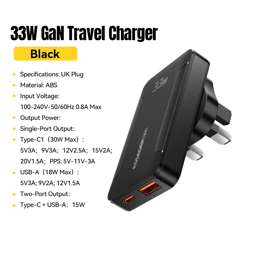Essager Ultra Thin 65W GaN pro Travel Charger Quick Charge 4.0 PD3.0 Portable Type-C for iPhone 17 16 15Samsung MacBook Laptop