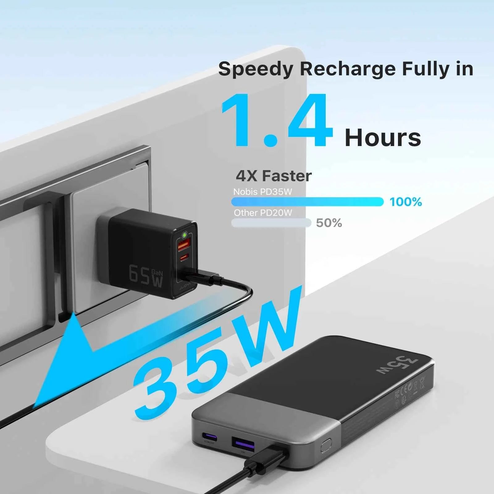 Nobis Mini Slim Power Bank 10000mAh External Battery Fast Charging 35W Portable Charger Digital Display For iphone 17 16 Samsung