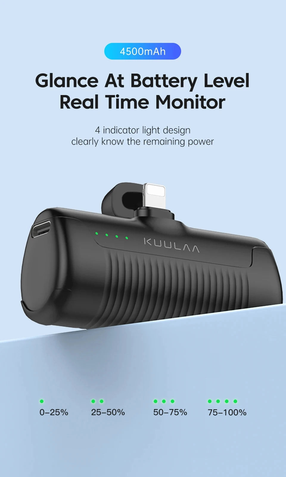 KUULAA Mini Power Bank 4500mAh - Portable Charger for iPhone17 16 15 14 13 Pro Max & Samsung/Xiaomi - External Battery PowerBank