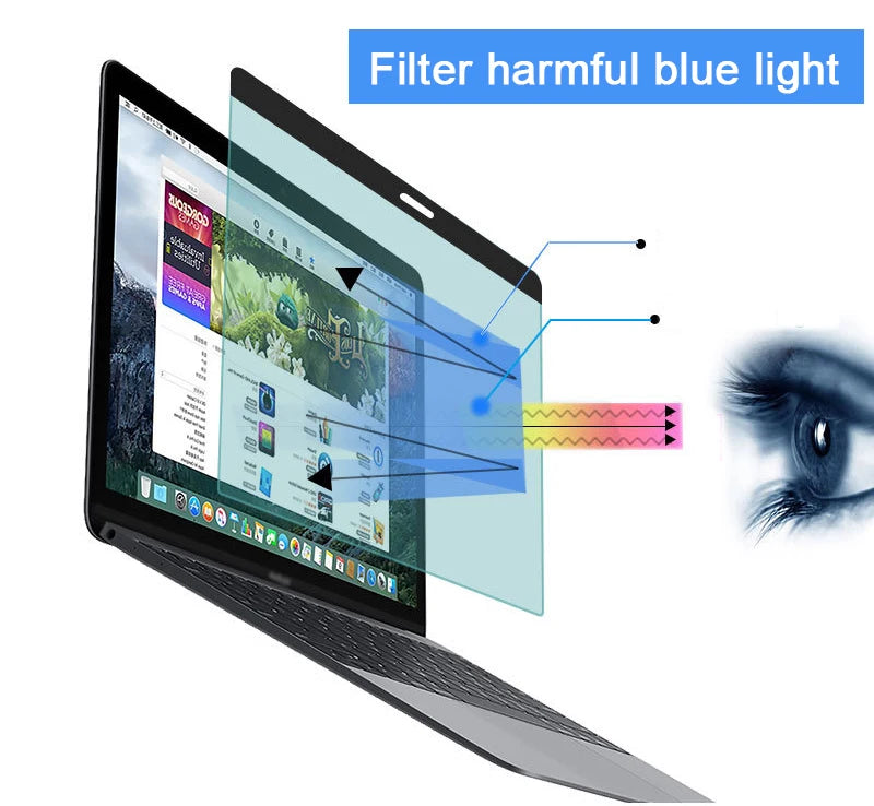 Anti-blue light Magnetic Screen Protector For Macbook Air 13 A2337 A2681 M1 M2 2020 2022 Pro 14 15 16 11 Matte Film Anti-Glare