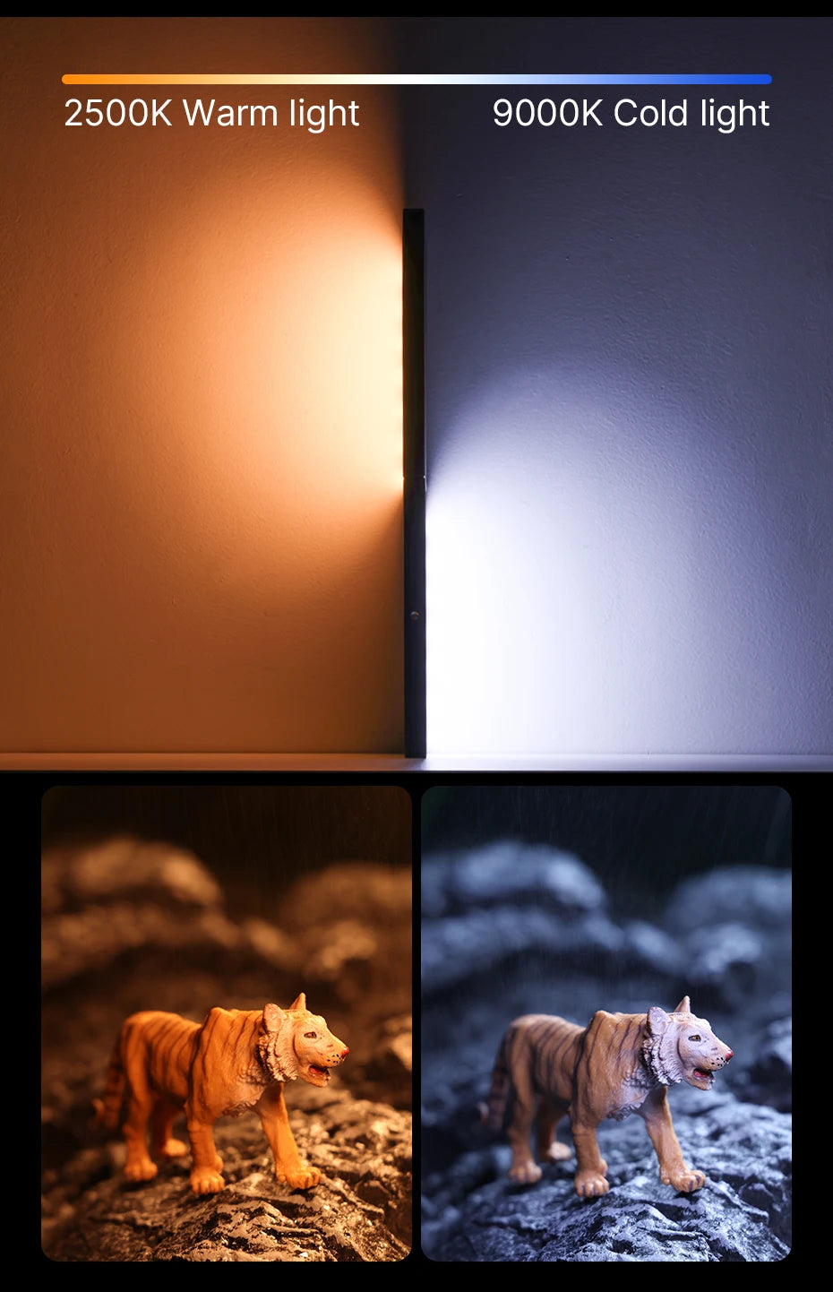 Ulanzi LT003 LED Video Light RGB Panel Light 2500-9000K CRI 95+ 8000mAh Fill Light for Live-streaming Video Tiktok Youtube