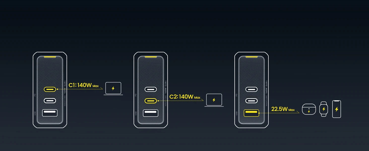 AOHI Magcube Pro 140W GaN phone charger PD3.1 3-Port USB C Charger For Macbook Pro Laptop Fast Charger For iPhone