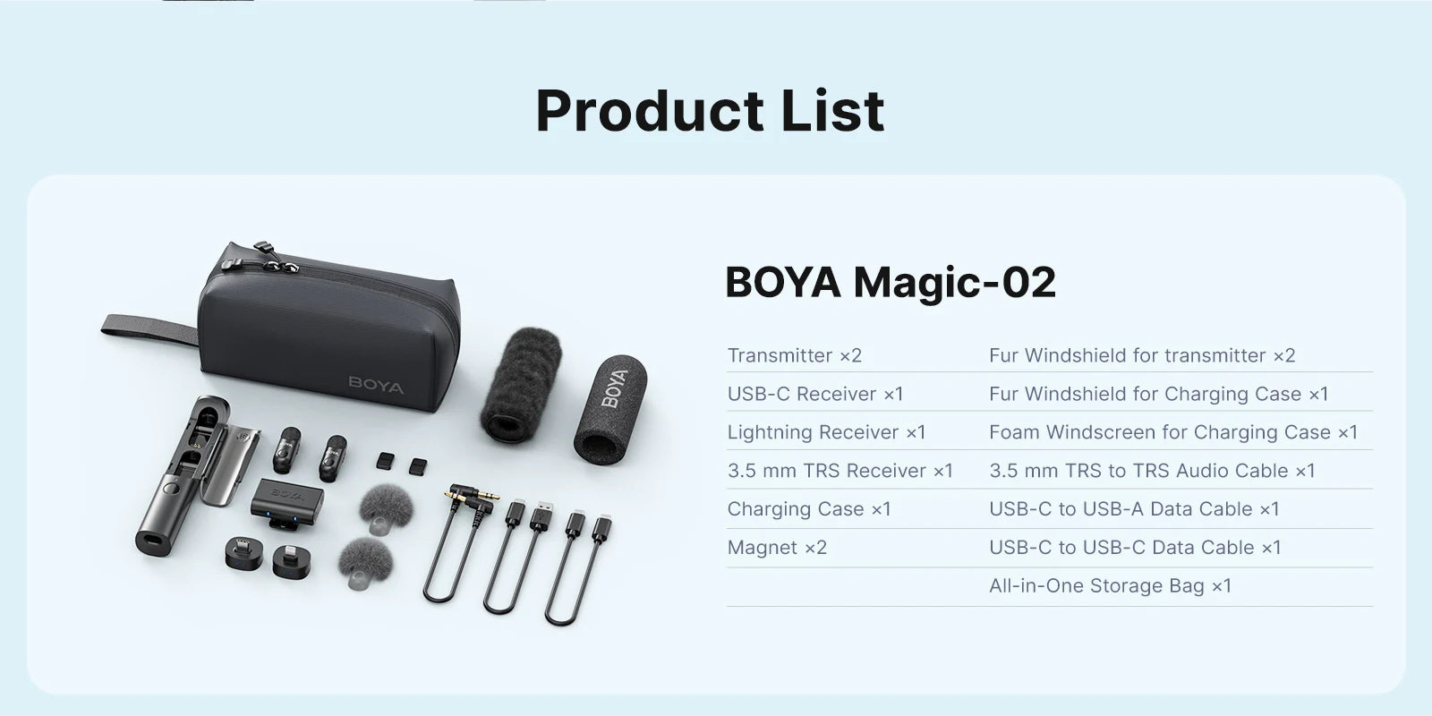 BOYA BOYA Magic Wireless Lavalier Microphone 4 Forms in 1 Mic for iPhone Android USB-C Phone Camera for Interview Live Streaming