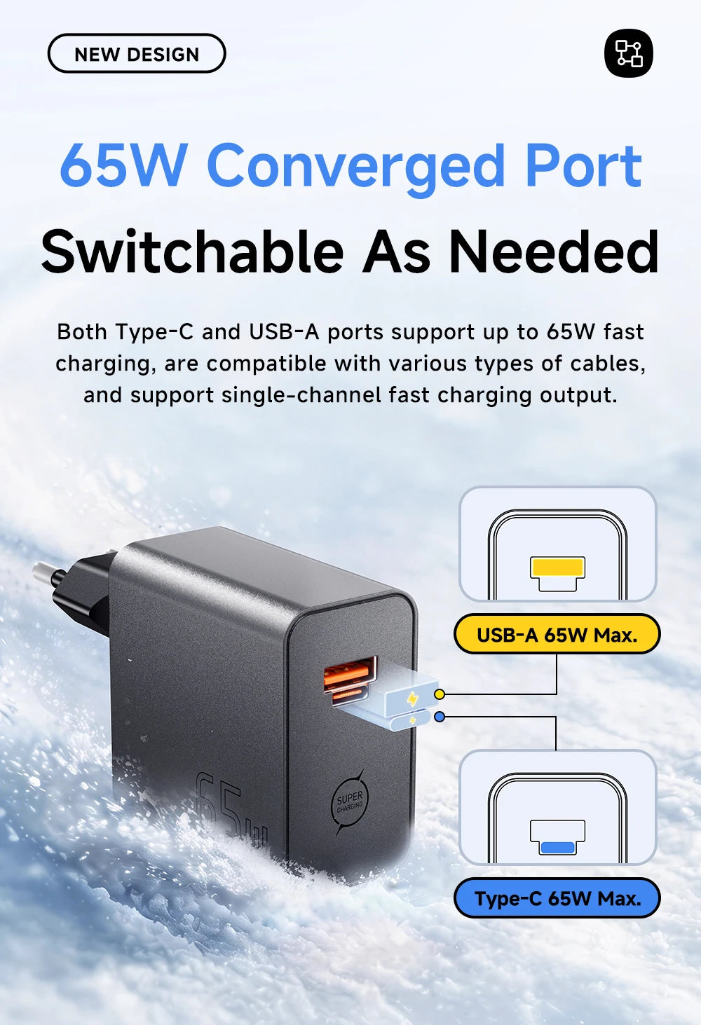ESSAGER 65W GaN Charger PD3.0 PPS QC4.0 Fully Compatible for iPhone 17 16 Samsung S26 MacBook Air Huawei Laptop PD Fast Charger