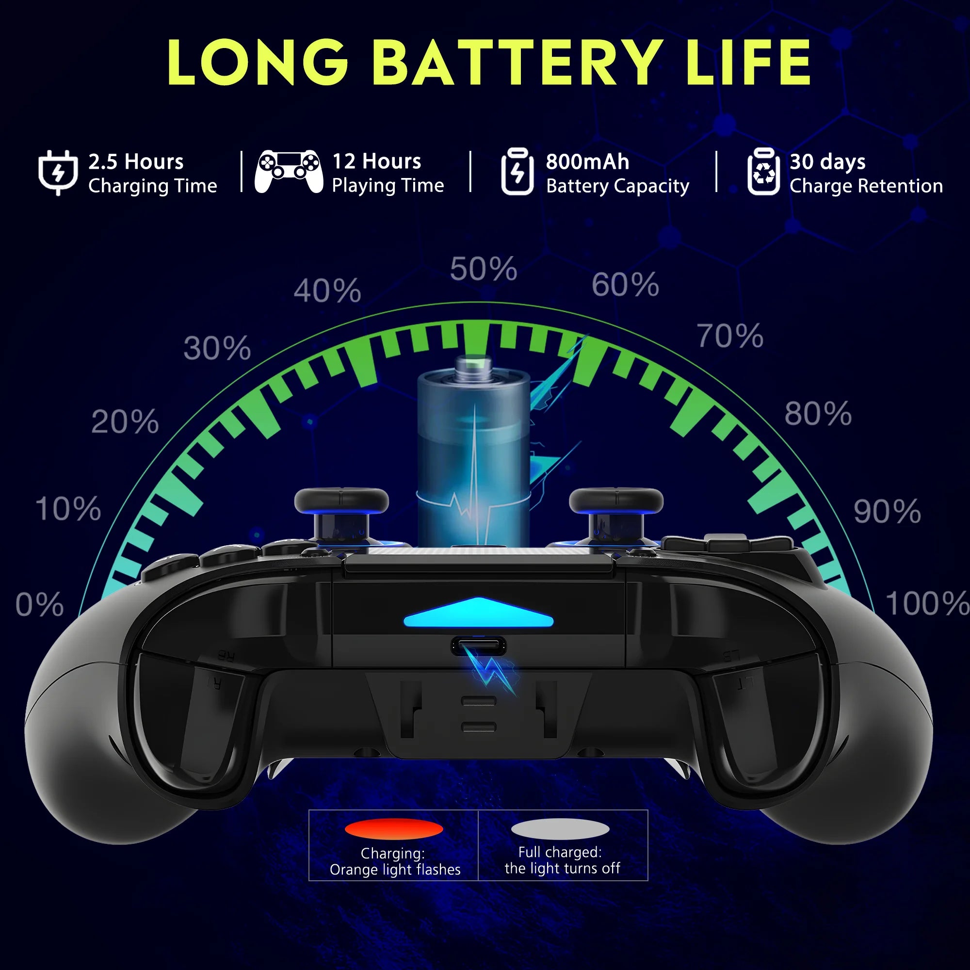 Original QRD Spark N5 Wireless Controller For PS4/PS3/IOS/Android/PC Hall Joystick Vibration Effect For PS5 Via Converter