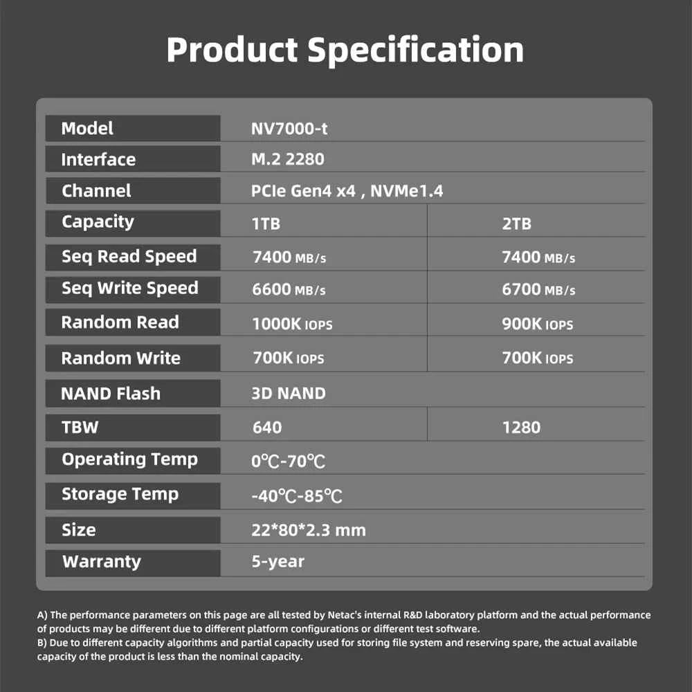 Netac SSD M2 NVMe 1tb 2tb 4tb 512gb NVMe M.2 2280 PCIe4.0x4 Internal Solid State Drive SSD 1tb for PC PS5 Laptop