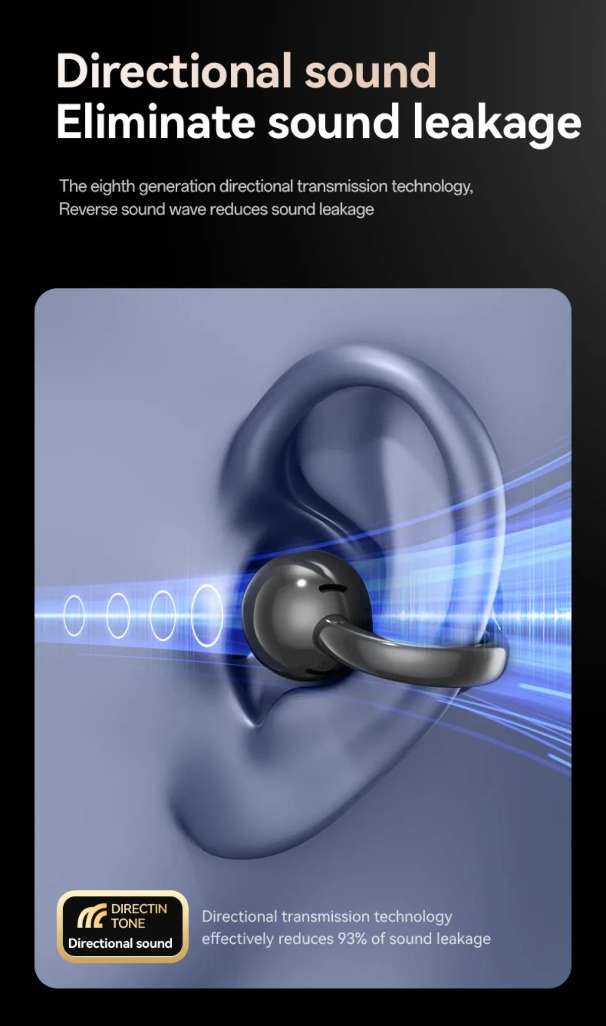 Wireless Ear Clip Earphones with Touch Screen 144 Languages AI Real Time Translation Headphones Smart Bluetooth 5.4 Earbuds