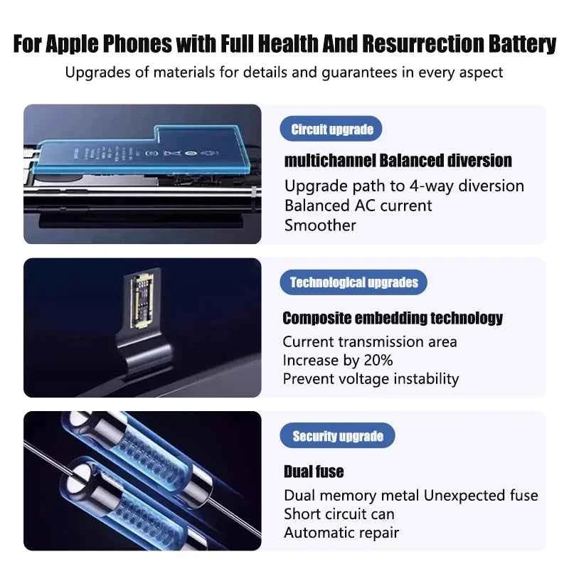High Capacity Battery For iPhone 4 4S 5 5S 5C SE 2020 6 6S 7 8 SE2 Plus X XR XS 11 Pro Max Mobile Phone Pack New 0 Cycle Seal