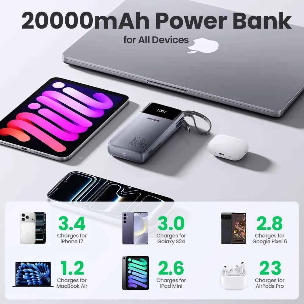 PISEN 20000mAh 67W Power Bank With Fast Charging Cable CCC External Battery For 65W Laptops/ 45W Samsung Phones/ iPhone & iPad