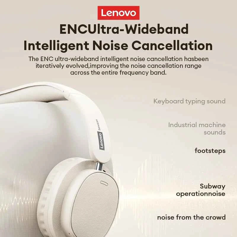 Lenovo LS105 Gaming Wireless Headphone with Mic 30H Over-Ear Headphones Bluetooth 6.0 Foldable HIFI Sound Sport Earphones Choice