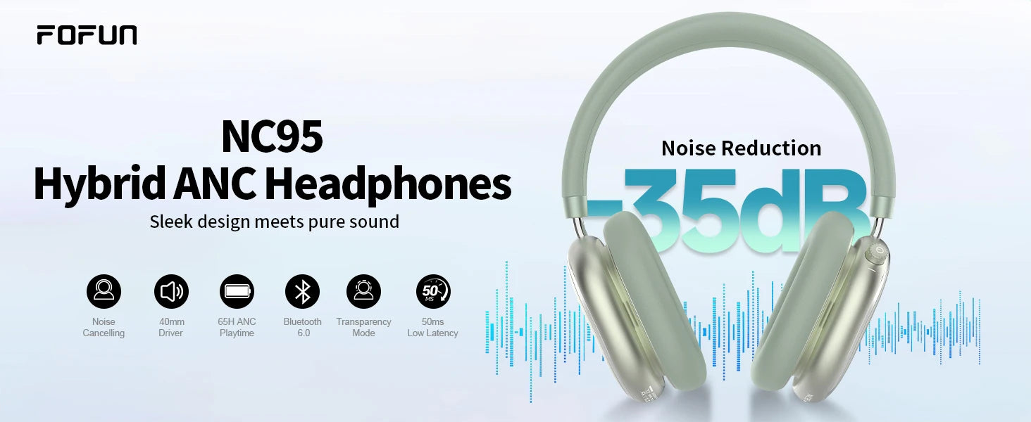 Hybrid Active Noise Cancelling Headphones with Knob Control 65H Playtime Over Ear Headphones Wireless Bluetooth 6.0 Hi-Res Audio